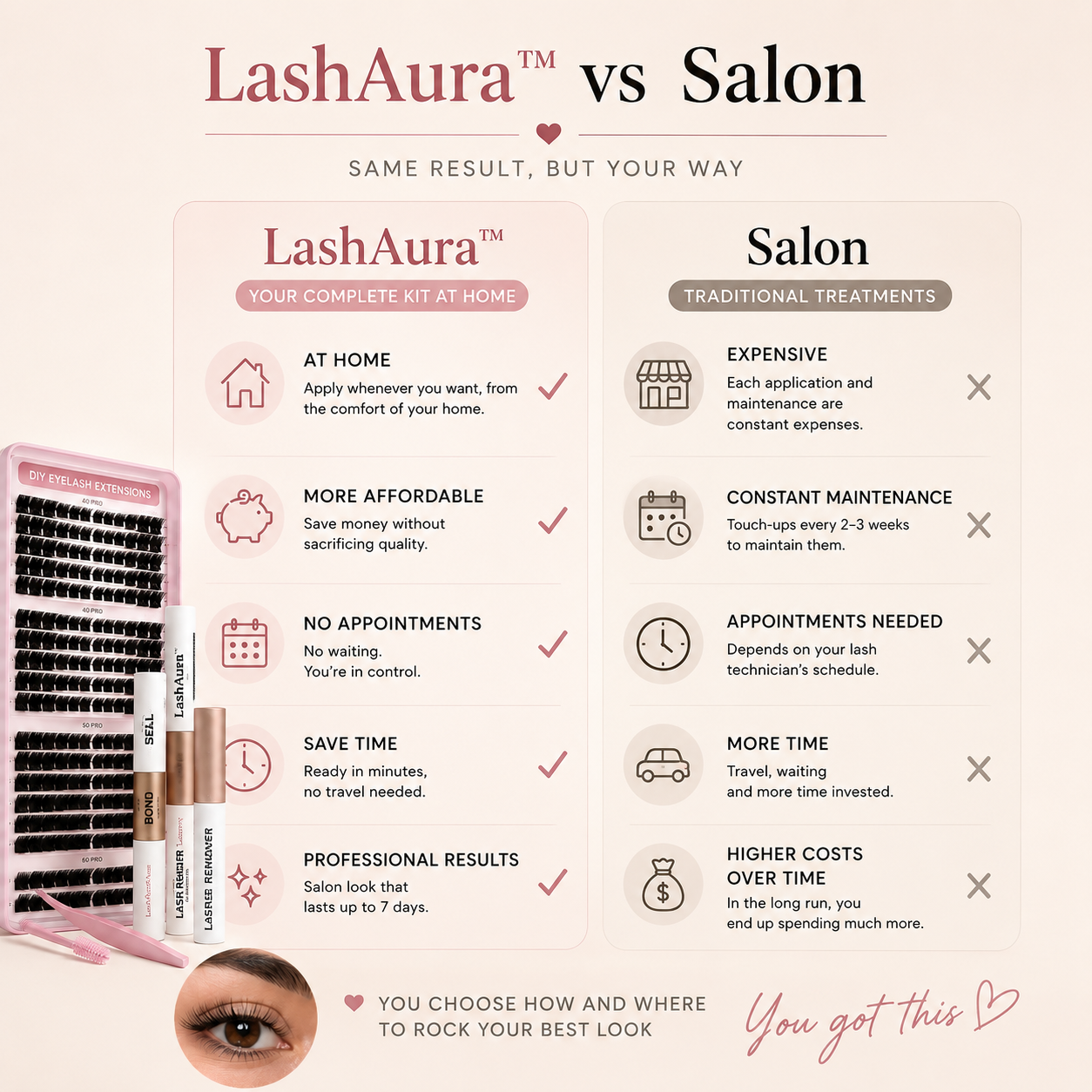 LashAura™ Premium Lashes