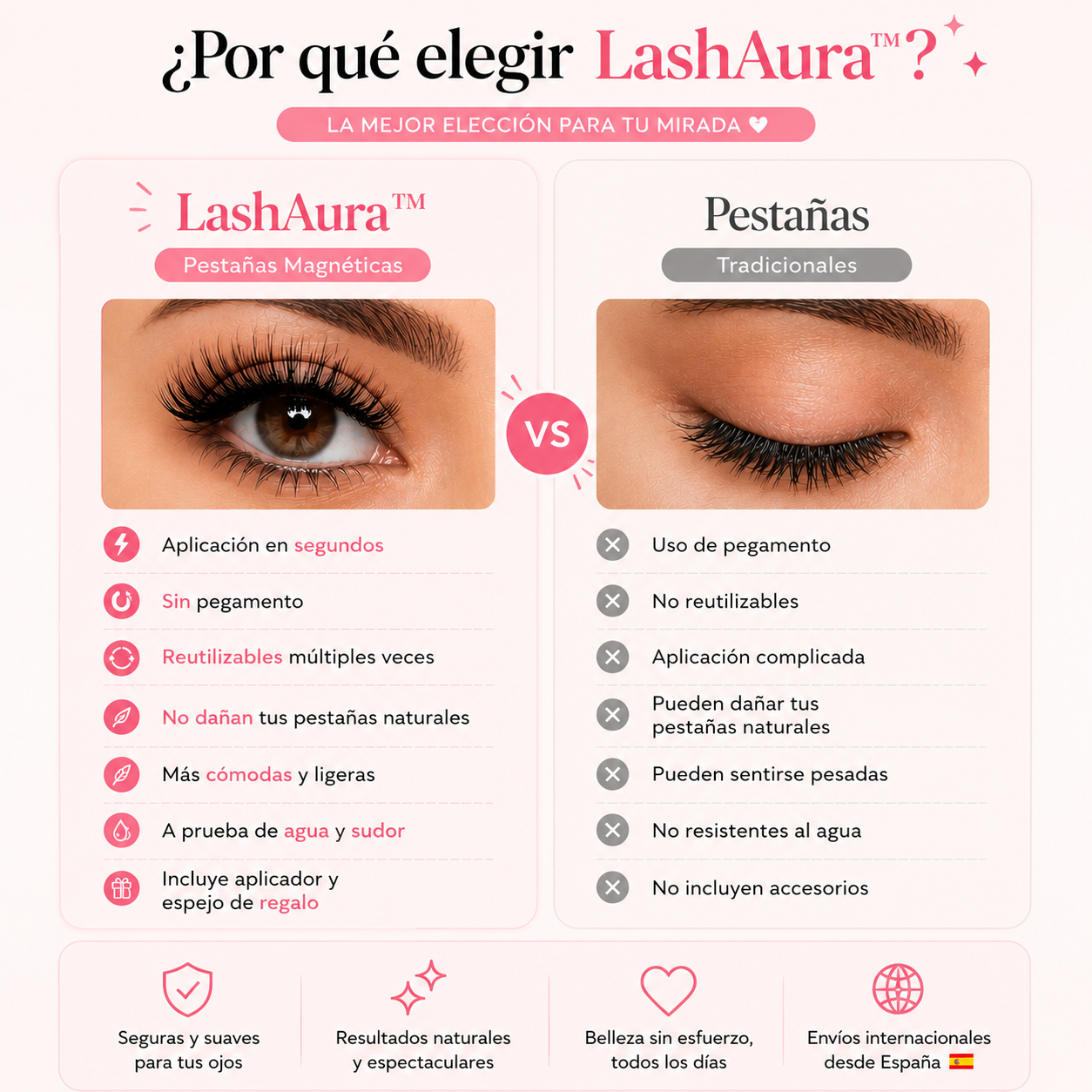 LashAura™ Pestañas Magnéticas.