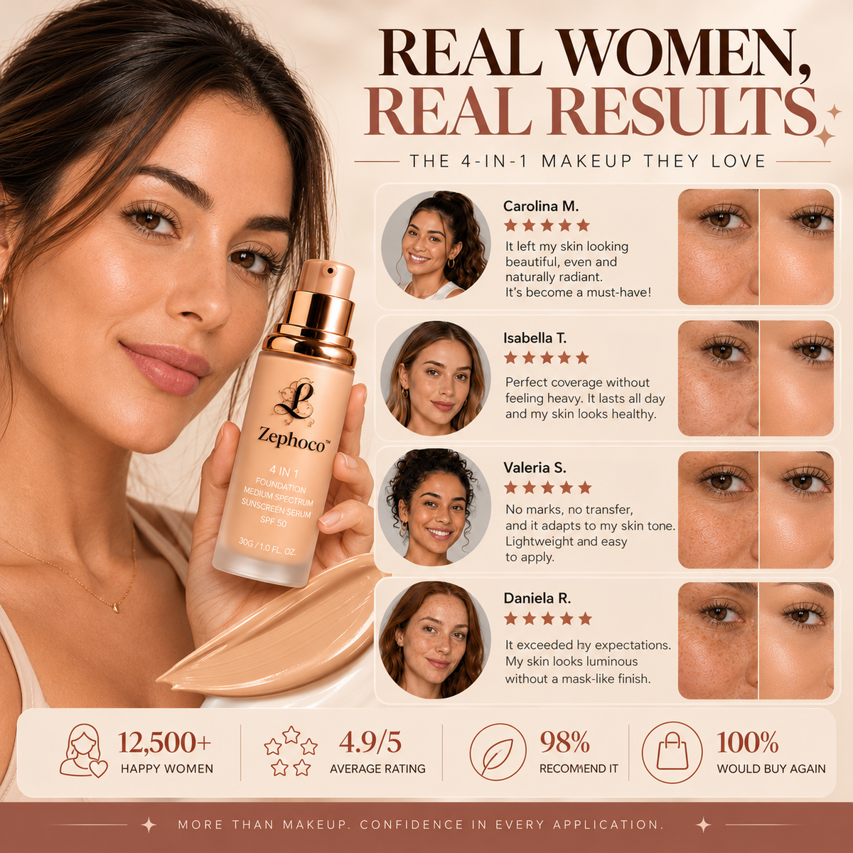 4-in-1 Foundation SPF 50
