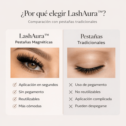 LashAura™ Pestañas Magnéticas